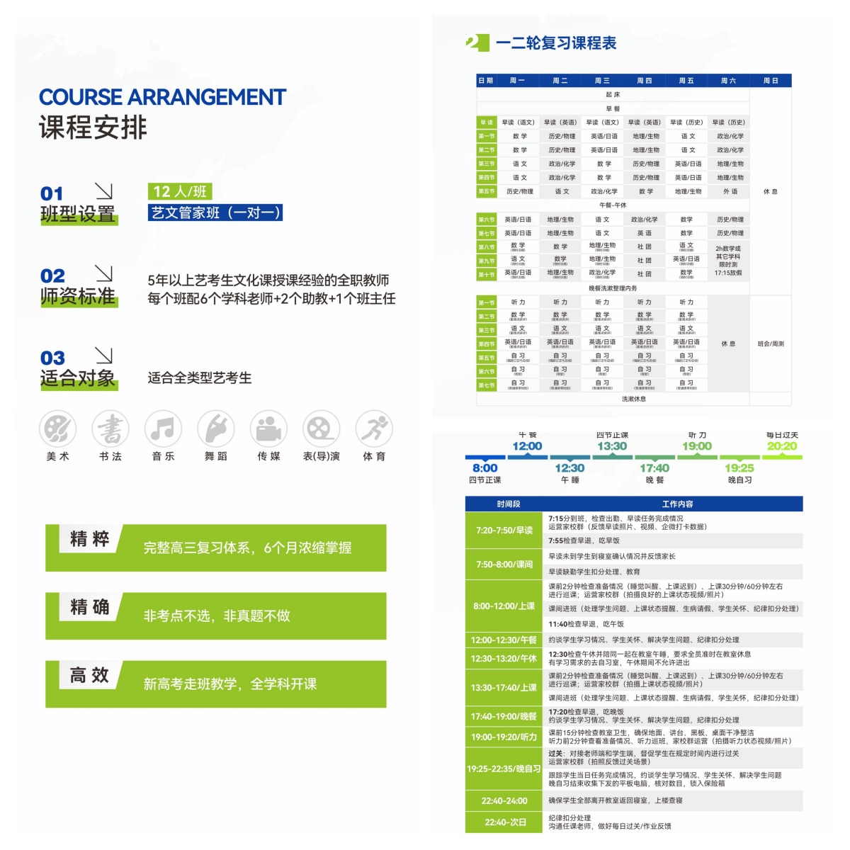 深圳师资强的高中艺考文化课集训班榜首揭秘更新